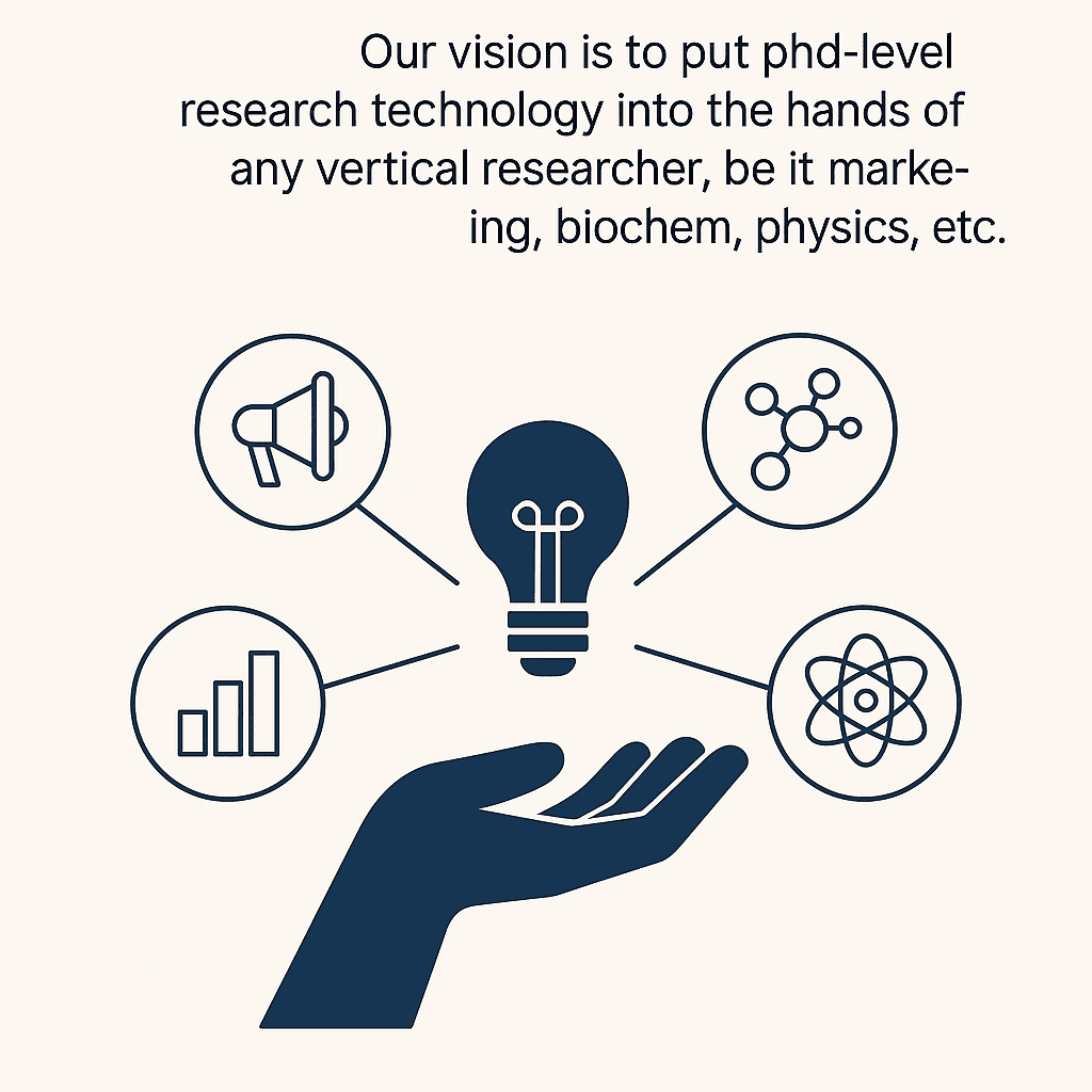 Vision